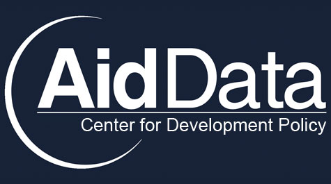 Aid Transparency